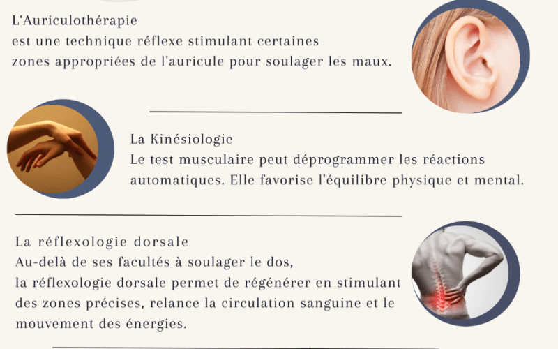 Axel Nadaud kinesiologue et auriculothérapeute la Rochelle